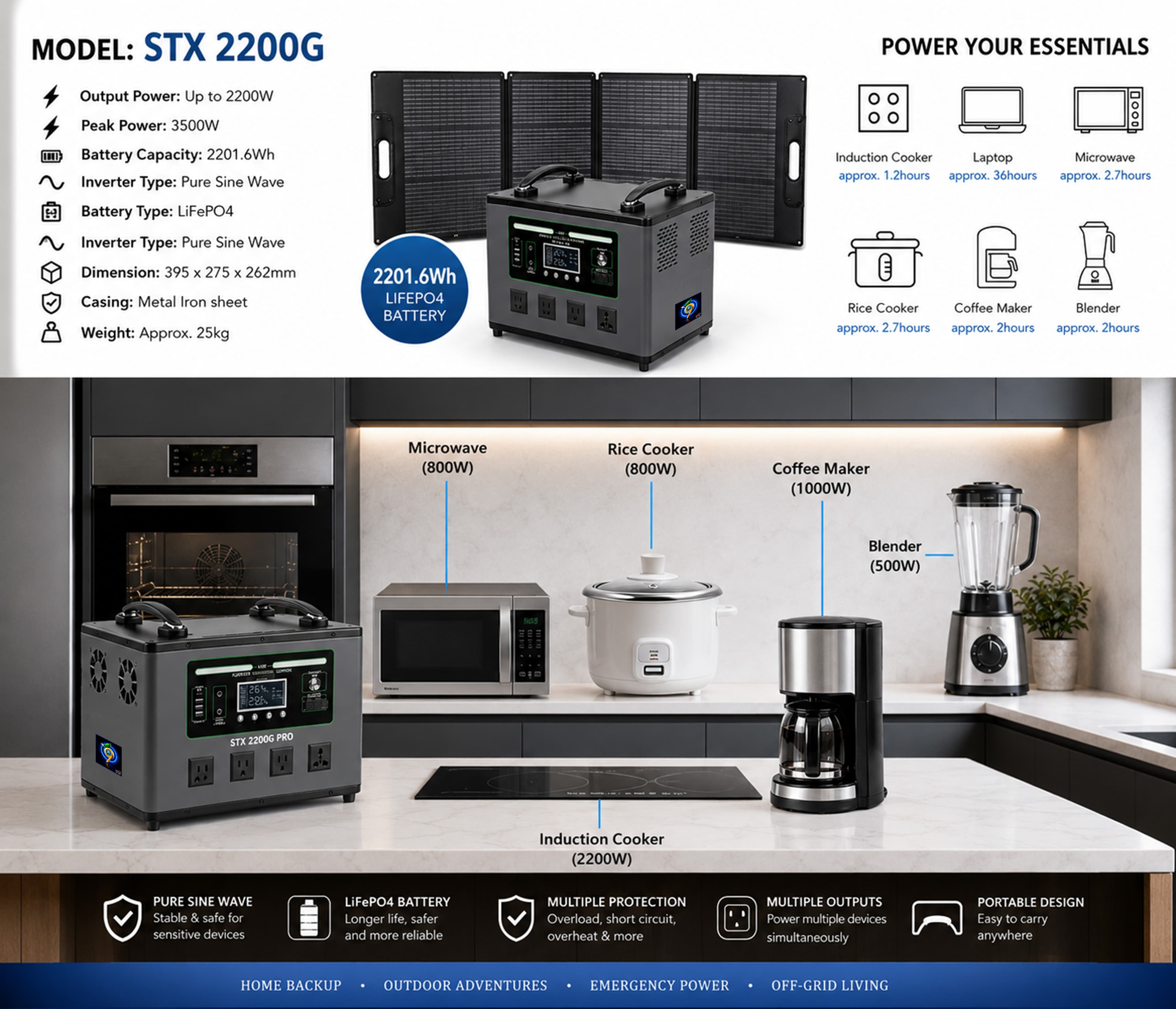 STX2200G solar powered generator